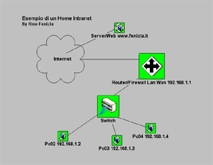 homelan-small.jpg